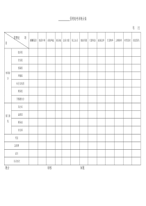 前海物业公司品质检查标准