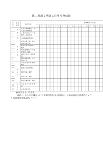 文明施工每日检查记录表