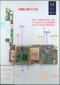 iphone6-主板元件分布图