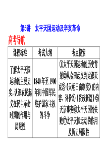 第8讲  太平天国运动和辛亥革命复习课件