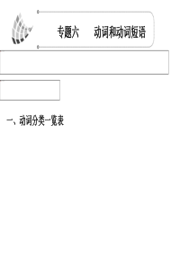 2012高考英语一轮复习语法课件(人教版)：专题6  动词和动词短语