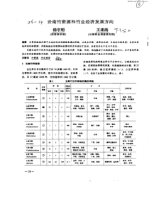 一冲云南竹资源和竹业经济发展方向