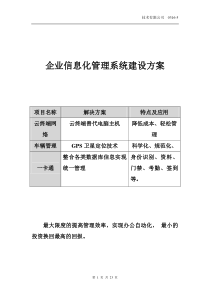 企业信息化系统集成建设方案