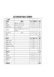 2016年亮化工程报价单