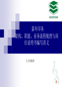 职能、流程梳理与岗位说明书编写讲义