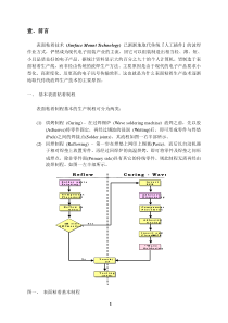 smt表面黏着技术