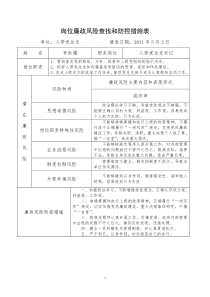 廉政风险查找防控表