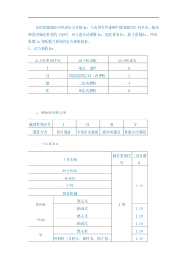 选用联轴器有关的系数