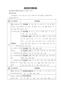 八年级语文副词、介词语法知识专题训练