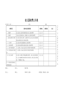 幼儿园收费示表