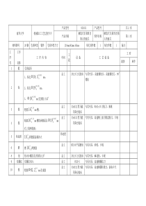 第四速及第五速)机械加工工艺过程卡