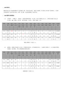 竞价推广方案(内部资料案例)