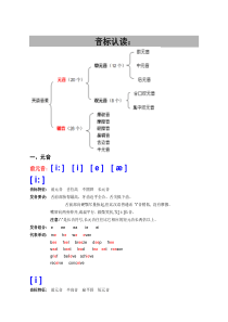 音标认读以及新旧对照完整版