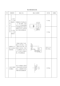 机床精度检查表