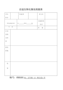 后进生转化情况档案表