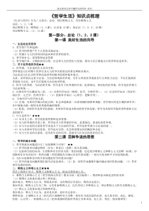 政治哲学生活知识点归纳