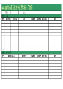 研发部周报月报模板