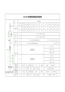 变压器高低压电器及母线选择