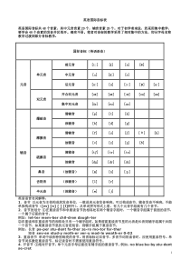 英语音标及发音规则