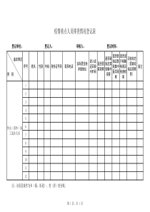 疫情重点人员排查情况登记表