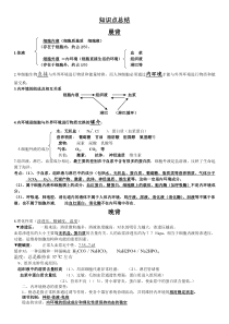 人体的内环境与稳态知识点