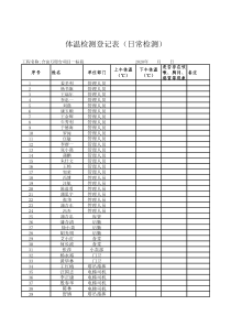 体温检测登记表