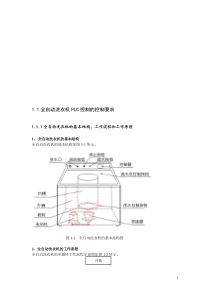 PLC控制的全自动洗衣机课程设计DOC