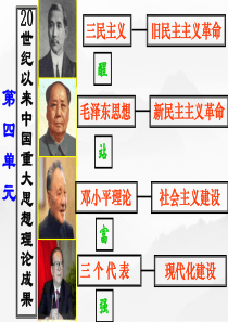 三民主义的形成和发展