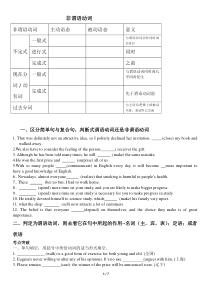 2017高考非谓语动词语法填空和改错精练