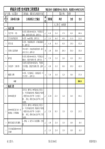 样板房(B型)预算表