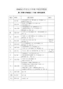 部编版小学语文六年级下册优秀教案全册