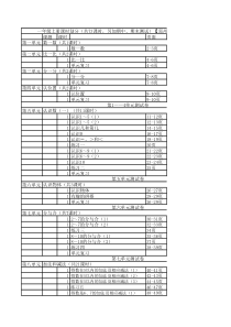 苏教版小学数学各册课时划分