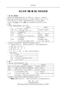 初三化学酸碱盐知识点总结