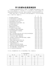 学习的感知觉通道调查表(第三讲用)