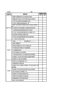 5S检查记录表