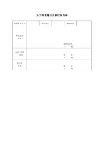 员工辞退建议及审批报告单