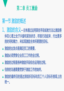 人力资源管理第二章