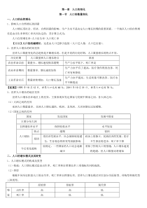 第一章--人口的变化知识点总结