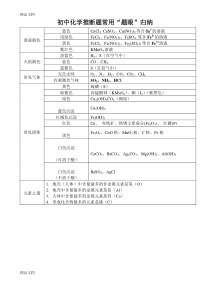 最新初中化学物质推断题常用题眼归纳