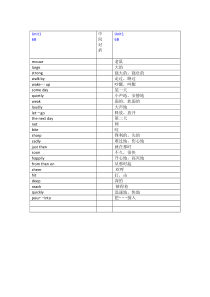 最新苏教译林版英语六年级下册单词默写版