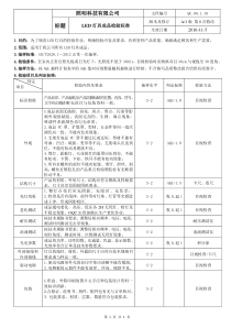 灯具成品检验标准