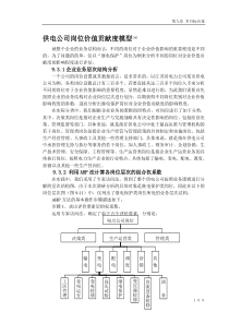 供电公司岗位价值贡献度模型