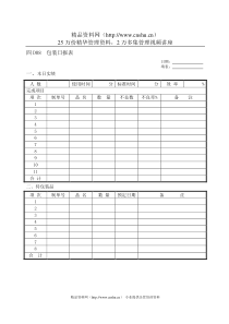 D08包装日报表