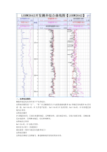 主要测井曲线及含义