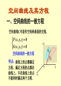 高等数学之空间曲线及其方程