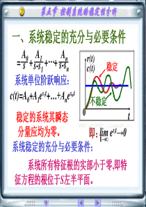 自动控制-控制系统的稳定性分析