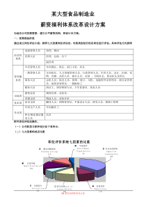 某食品公司薪资体系设计方案