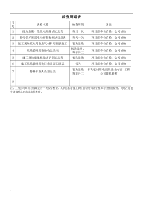 现场临时用电检查记录各表