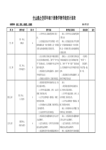 苏教版四年级下册数学教学进度计划表