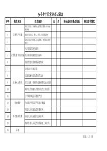 安全生产日常巡查记录表-工作表